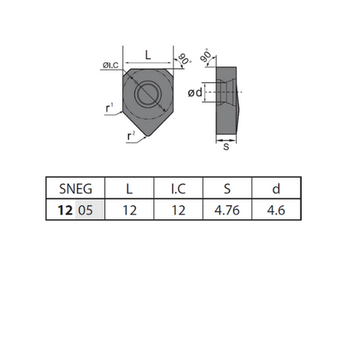 Milling insert SNEG1205ANR-W, ZCC CT