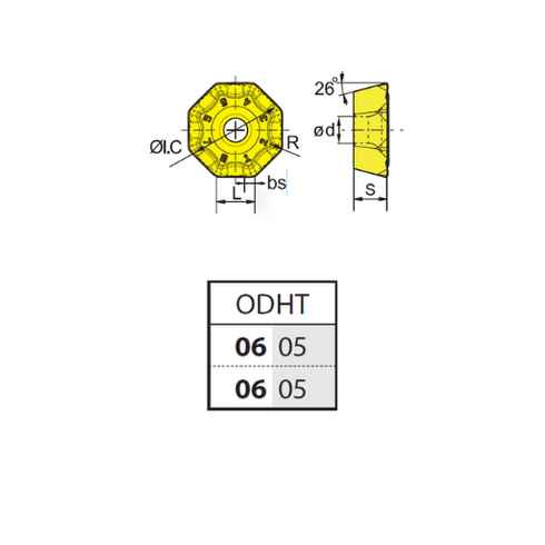 Πλακίδιο φρεζοκεφαλής ODHT060508-GH, ZCC CT