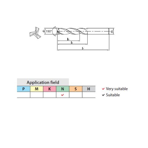 2024-12-Carbide Drill 3xD, 1165PA03 Dimensions and Quality