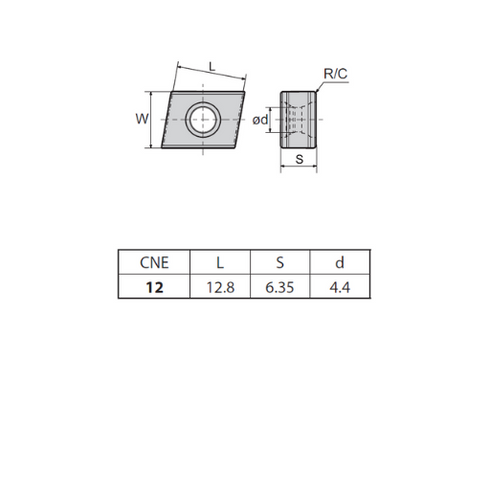 Πλακίδιο φρεζοκεφαλής CNE121006B, ZCC CT