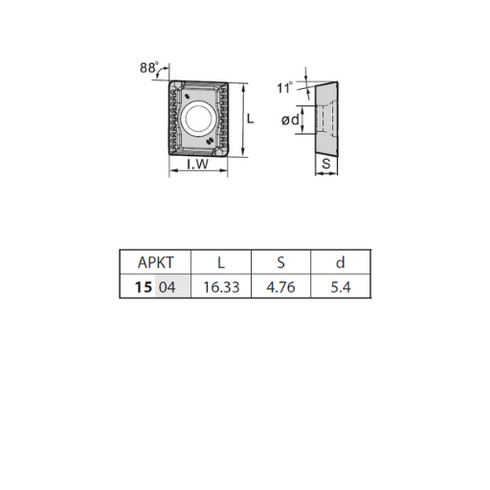 Πλακίδιο φρεζοκεφαλής APKT150412-PM, ZCC CT
