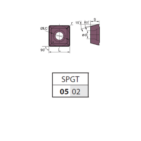 Πλακίδιο φρεζοκεφαλής SPGT050204-PM, ZCC CT