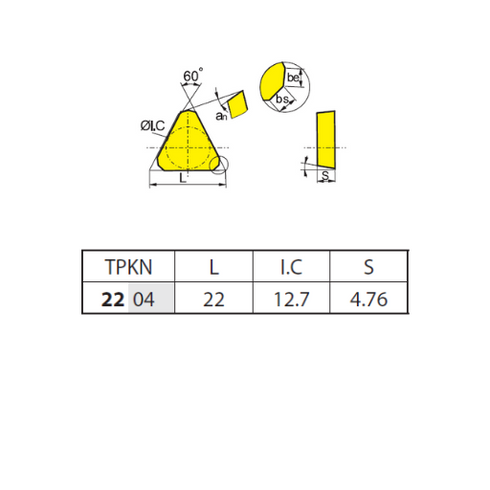 Milling insert TPKN2204PDS32PR, ZCC CT