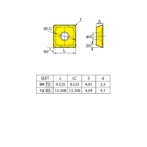 Πλακίδιο φρεζοκεφαλής SEET09T308PER-APM, ZCC CT
