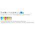Carbide drills 5xD without coolant, 51787 (D10.1 - D20)