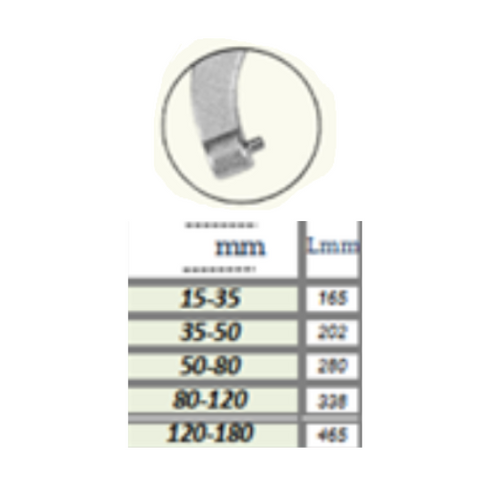 Adjustable Hook Wrenches with Pin, Force Dimensions
