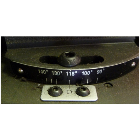 Angle Grinders