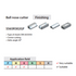 Carbide Ball Nose 2F End Mills, 5565R302GF Details
