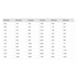 Carbide Center Drills Dimensions