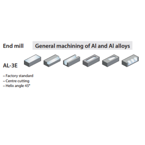 Carbide End Mill 3F Aluminum AL-3E Details