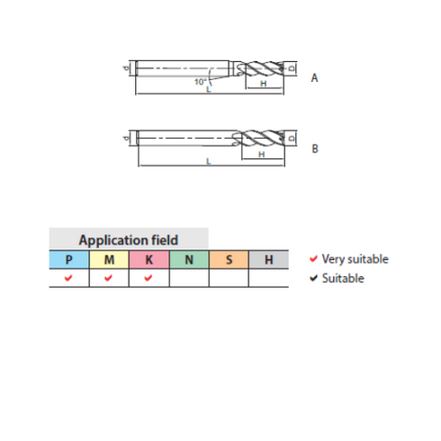 Carbide End Mill 4F Long GM-4EL Details