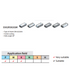 Carbide Finishing End Mill 2F 5502R302GM Details