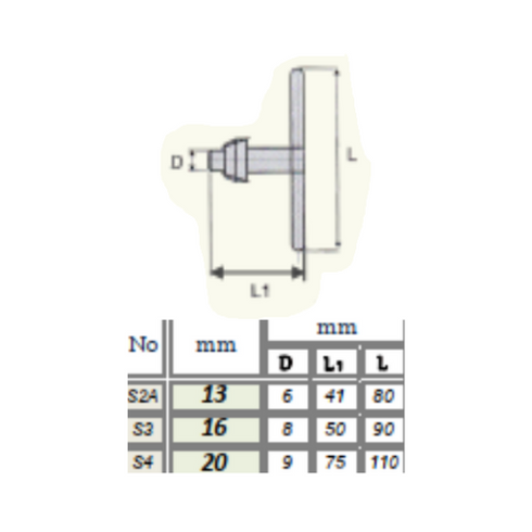 Chuck Keys, ROHM Dimensions