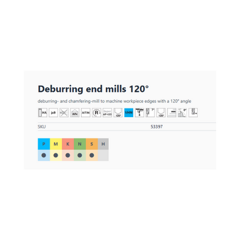 Deburring end mills 120° 53397 Info