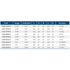 Dial Caliper – High Reliability details