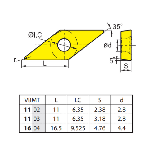 Diamond Turning Insert VBMT 160408-EF, ZCC CT Dimensions