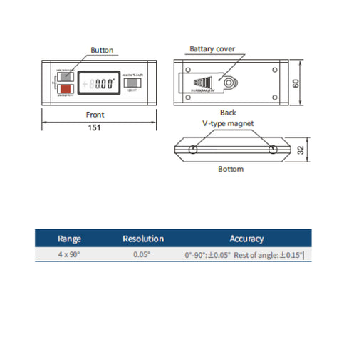 Digital Protractor