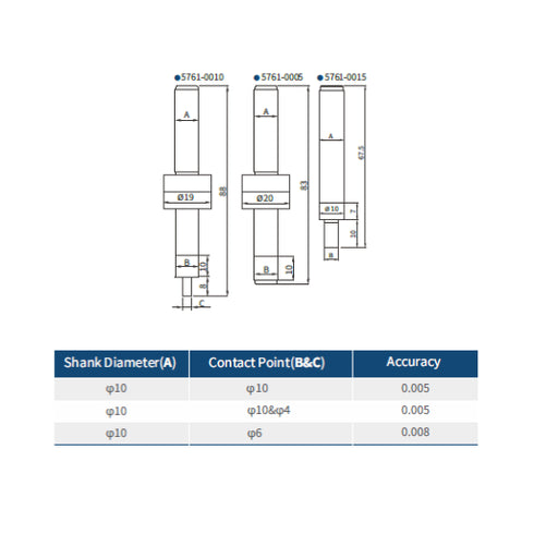 Edge Finder for Milling & CNC Machines dimensions
