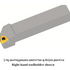 External Threading Toolholder SWR/L