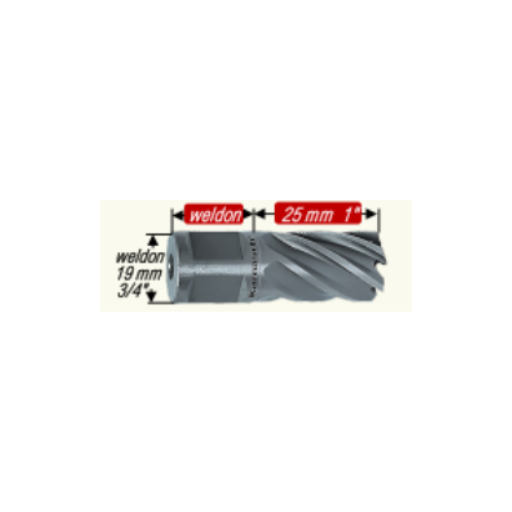 Hole saws for magnetic drills