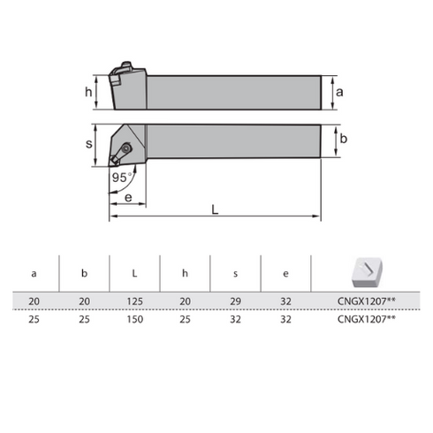 JCLNRL-turning-toolholder-dimensions-zccct