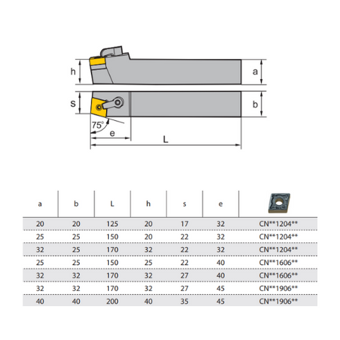 MCBNRL-turning-toolholder-dimensions-ZCCCT