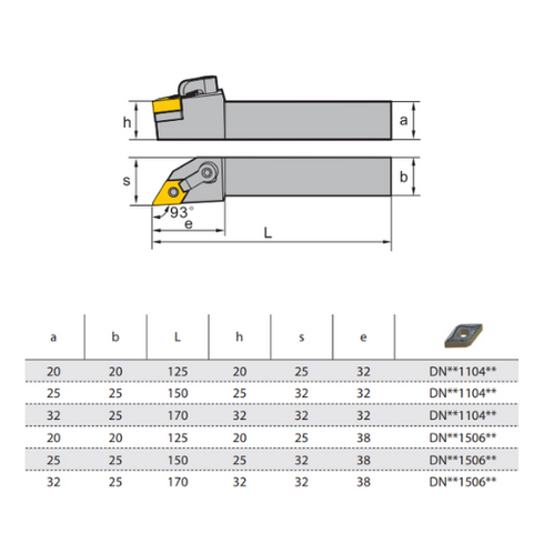 MDJNRL-turning-toolholder-dimensions-ZCCCT