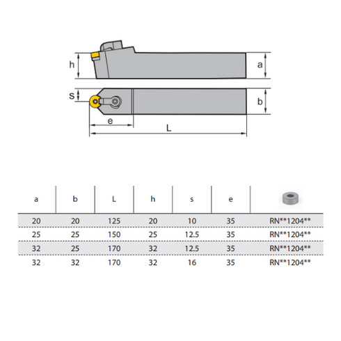 MRGNN-turning-toolholder-dimensions-ZCCCT