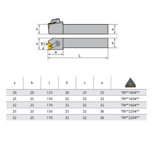 MTFNL-turning-toolholder-dimensions-ZCCCT
