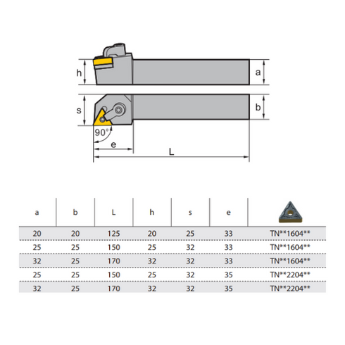 MTGNRL-turning-toolholder-dimensions-ZCCCT
