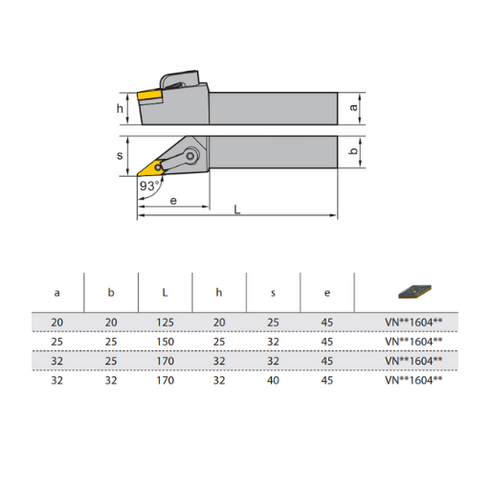 MVJNRL-turning-toolholder-dimensions-ZCCCT