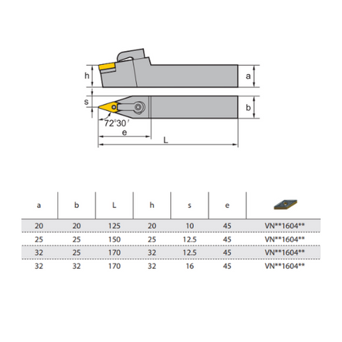 MVVNN-turning-toolholder-dimensions-ZCCCT