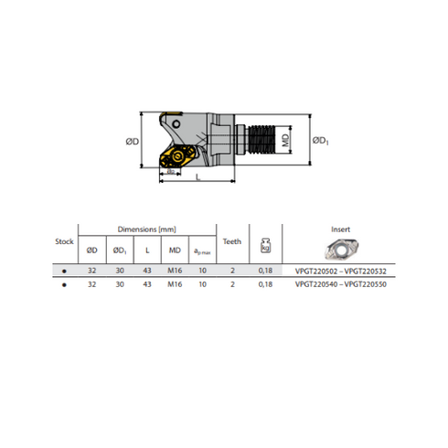 Milling Head QCH – VPGT 90° ZCC CT