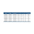 Monoblock Vernier Caliper with Fine Adjustment, DASQUA details