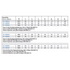Pull Studs DIN 69872 A+B Details