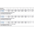 Pull studs ISO 7388 Dimensions