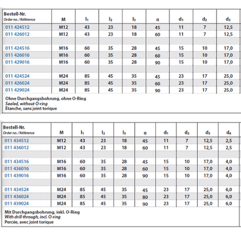 Pull studs JIS B 6339 Dimensions 2