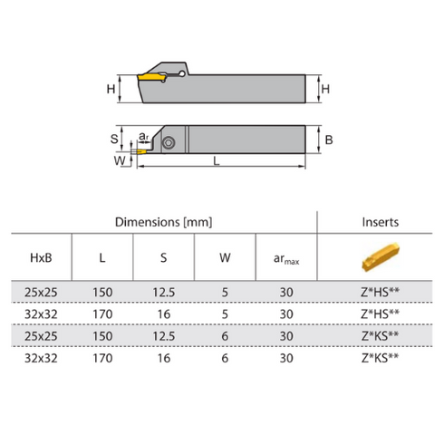 QE*SN30-dimensions-parting-grooving-toolholder-zcctc
