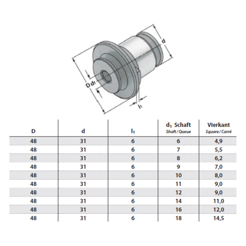 Quick Change Adaptors Without Safety Clutch, Size 2 Dimensions