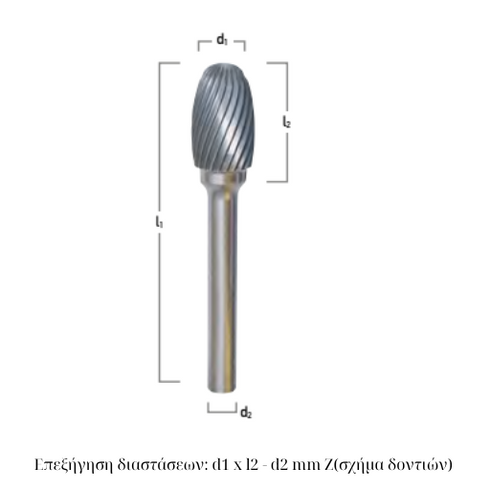 Rotary Carbide File Oval (Shape TRE)