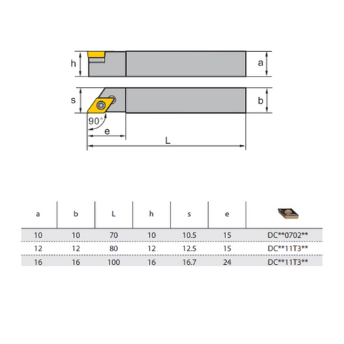 SDACRL-turning-toolholder-dimensions-ZCCCT