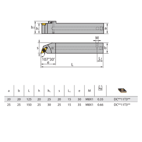 SDHCRL-turning-toolholder-dimensions-zccct
