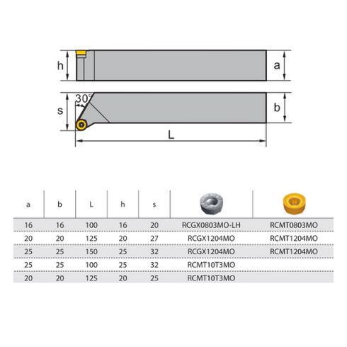 SRGCRL-turning-toolholder-dimensions-ZCCCT