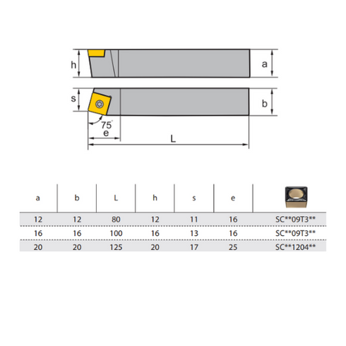 SSBCRL-turning-toolholder-dimensions-ZCCCT