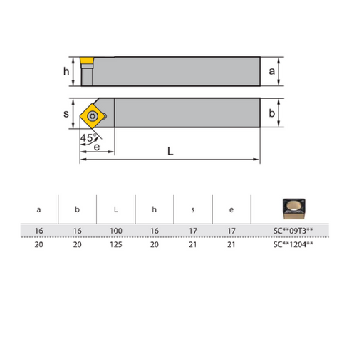 SSSCRL-turning-toolholder-dimensions-ZCCCT