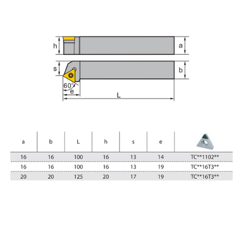STTCRL-turning-toolholder-dimensions-ZCCCT