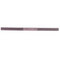 Thread Files FORCE in Millimeters and Inches