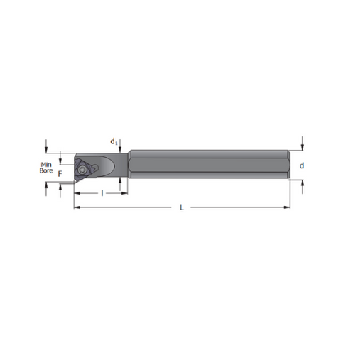 Thread Turning Toolholder Internal