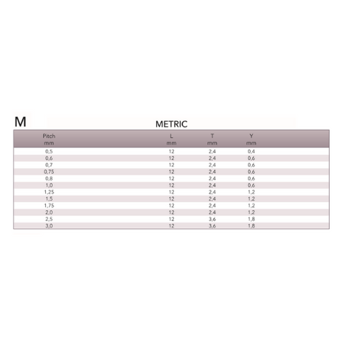 Threading Insert 4cut Metric