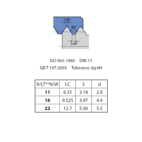 Threading Insert RT16.01W/N 60°, ZCC CT Quality